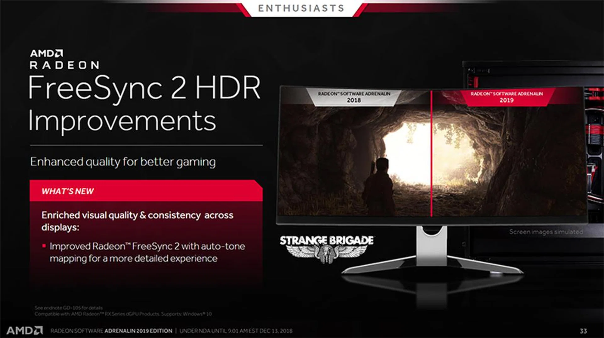 Image Source: AMD