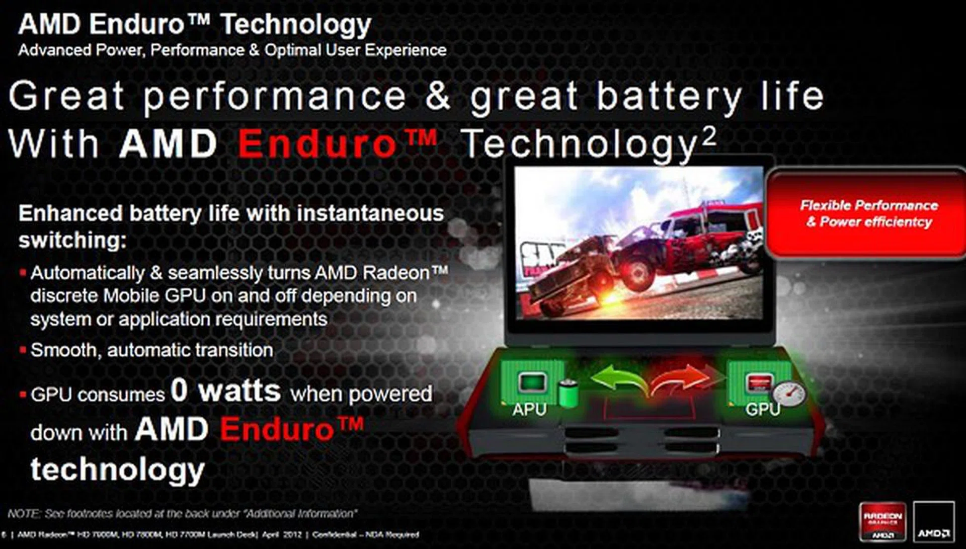 AMD Enduro technology takes switchable graphics technology a notch higher with better power control and automated logic for seamless user experience while knowing how to be power efficient.