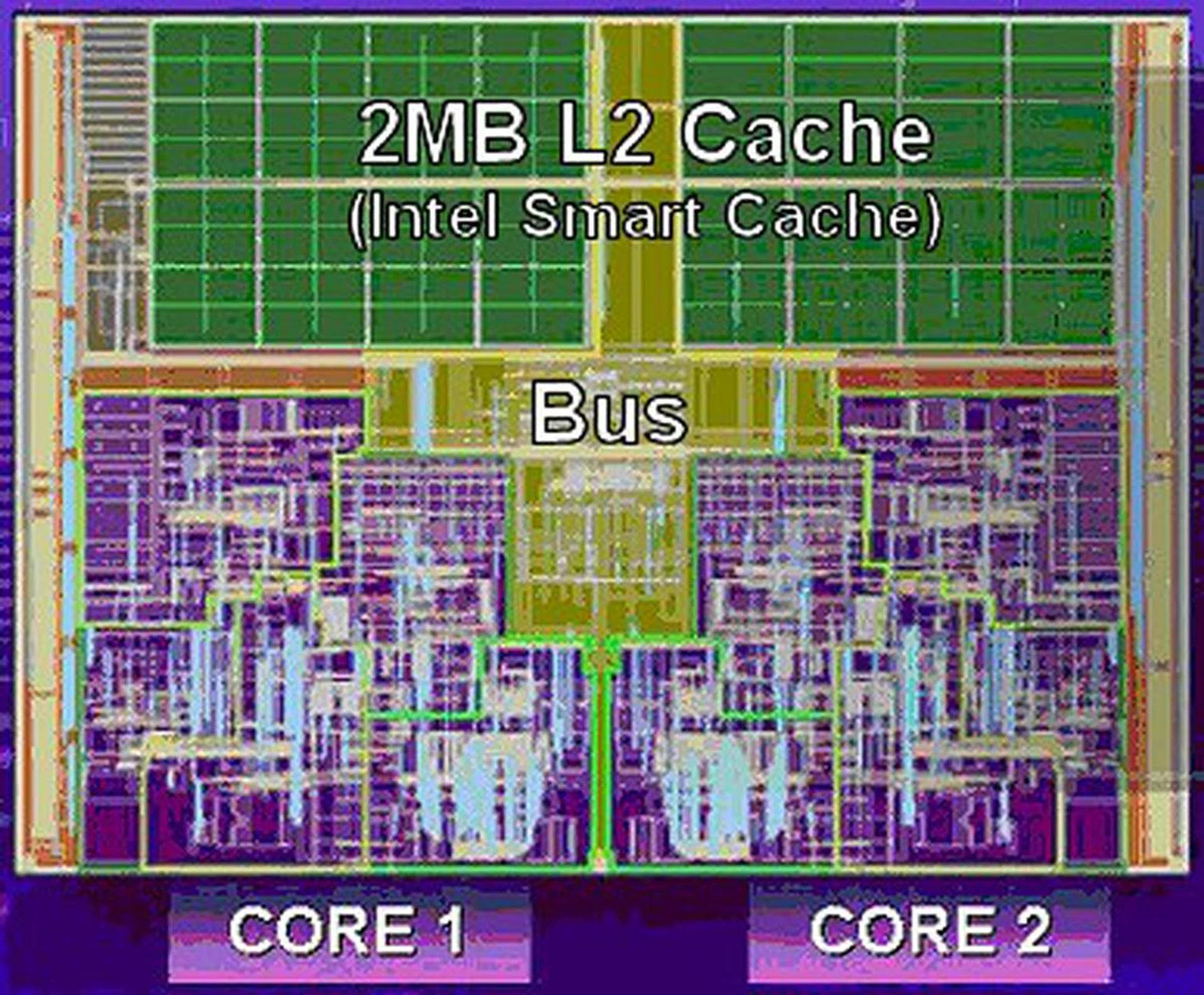 Having two cores means twice the fun, and Intel's Napa was just oozing with fun.