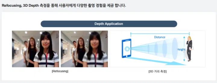 Image source: Samsung