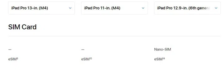 The M4 Apple iPad Pro cellular models only supports eSIM.
