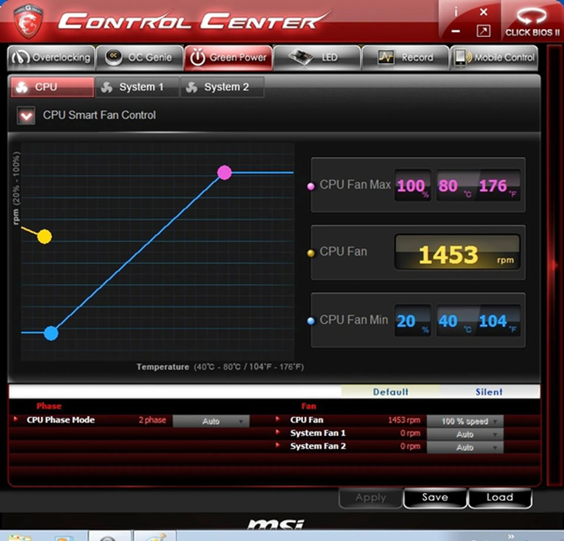 We could change the fan speed profile by dragging the color points of the graph.