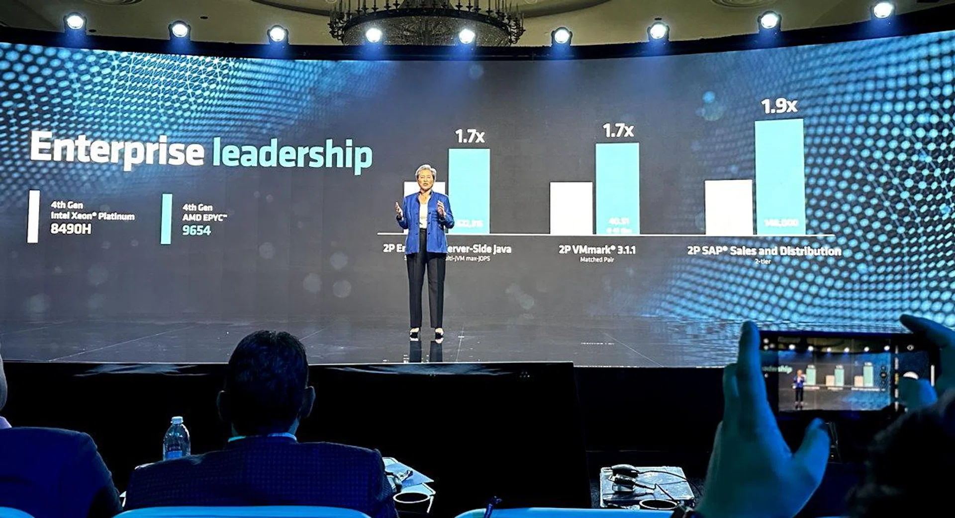 AMD's Dr. Lisa Su presenting 4th-gen AMD EPYC "Genoa" dominance over Intel Xeon Platinum.