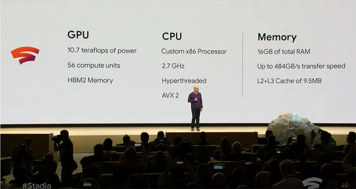 Image source: Screen grab from Google GDC 2019 gaming announcement