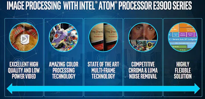 (Image source: Intel)