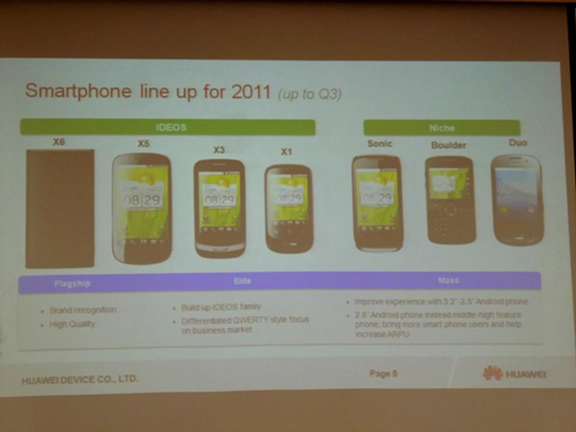 Huawei has some surprises coming our way in the next few months.