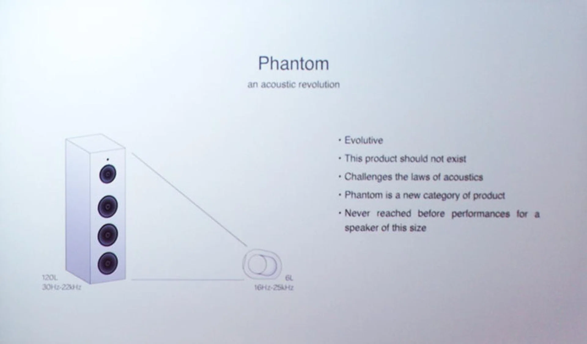 The engineering of the Phantom allows it to out-perform competitors that are larger in size.