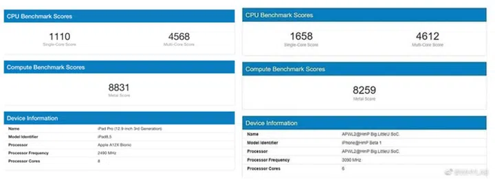 (Image source: AppleInsider)