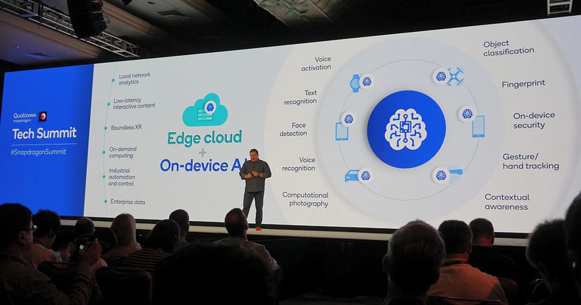 Experiences and capabilities enabled by both AI and 5G.