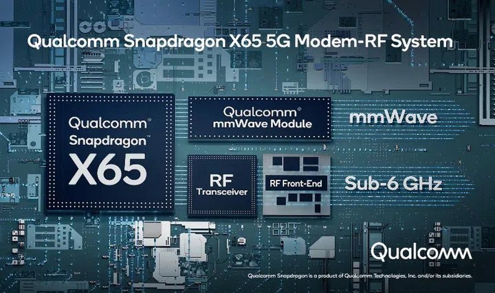 (Image source: Qualcomm)