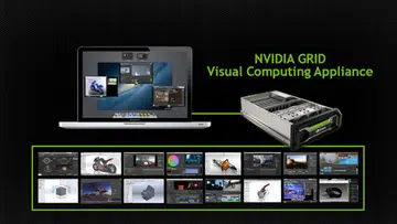 (Image Source: NVIDIA)