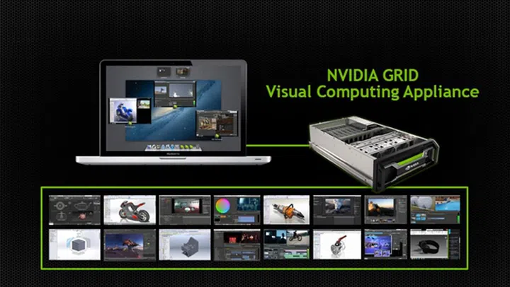 (Image Source: NVIDIA)