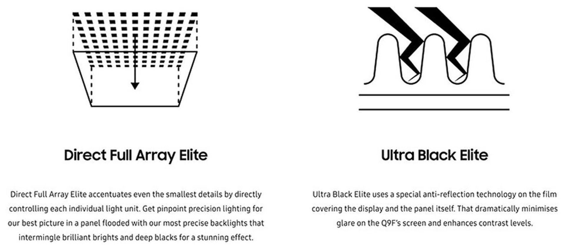 (Image source: Samsung.)