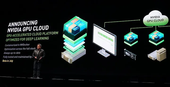 NVIDIA's new endeavor is expected to debut in July 2017 as a beta service.