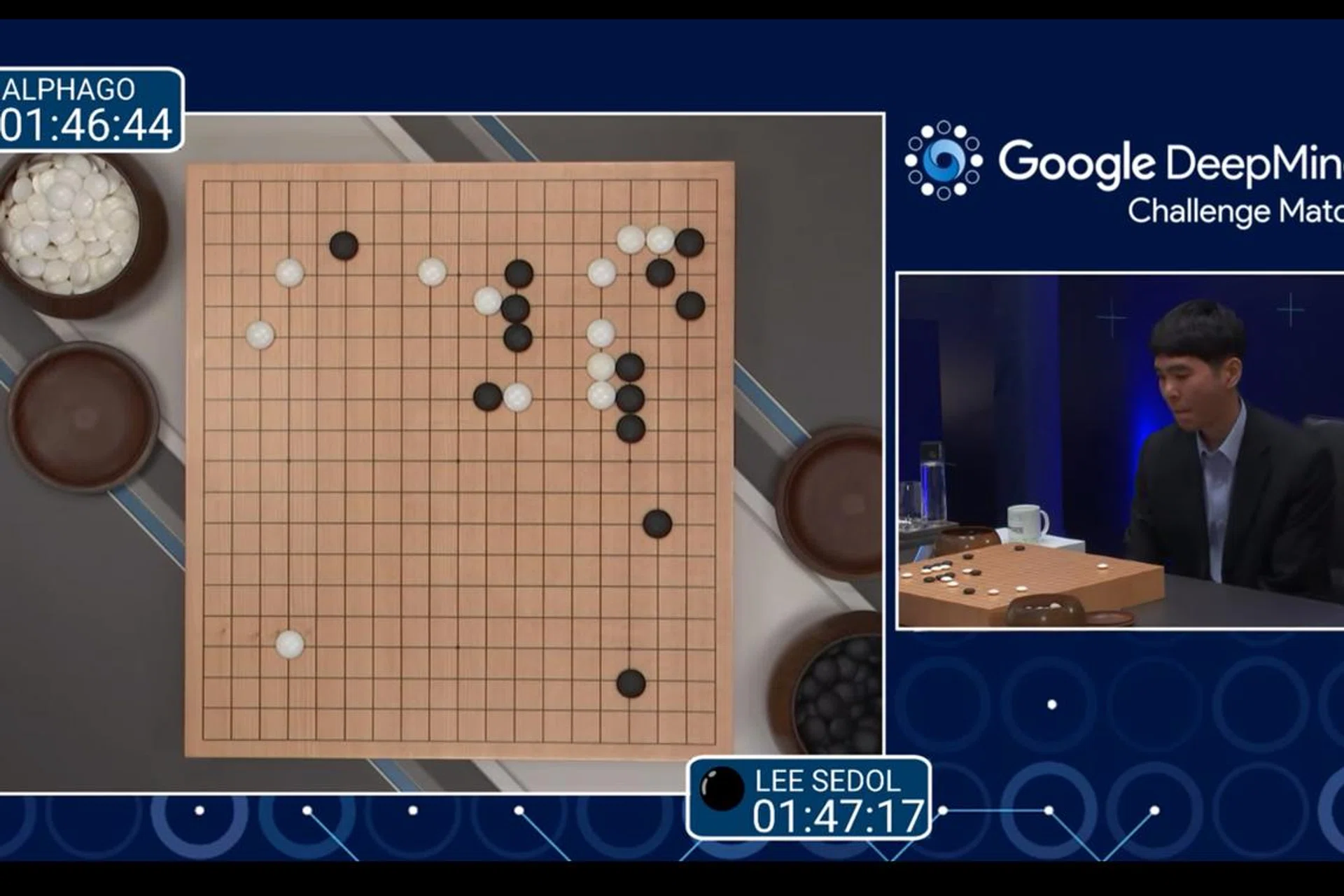 Live stream of the first round, where AI AlphaGo defeated Lee Se-dol, top Go player of the last decade.