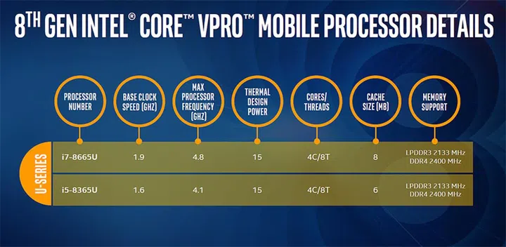 Image source: Intel