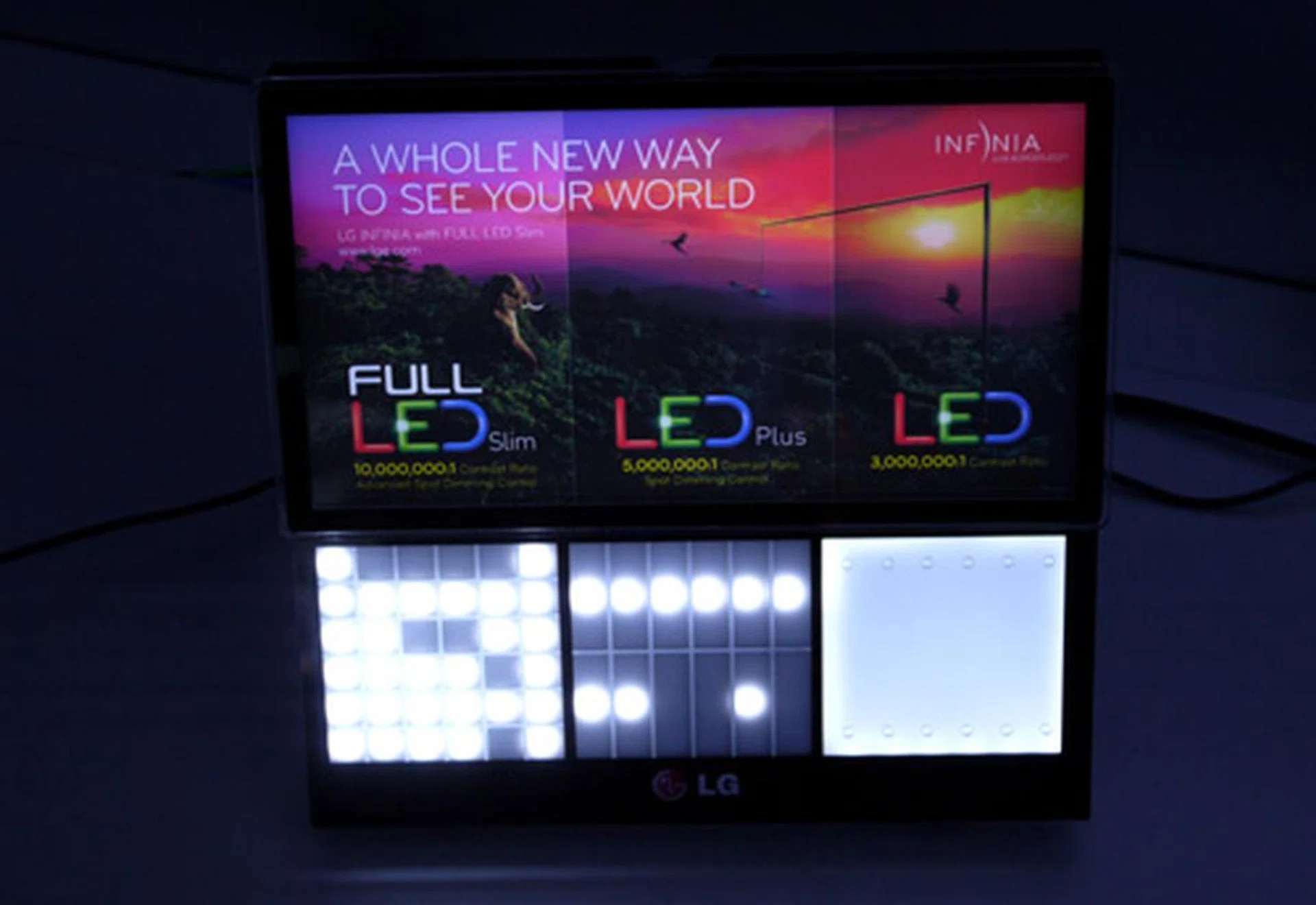 If you're still baffled by the various species of LED lights engineered by LG, well, here's a nifty representation which should enlighten you a little better.