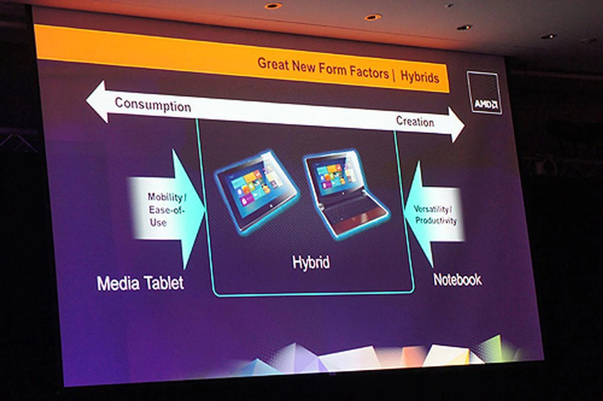 Lisa Su, AMD's SVP and General Manager, Global Business Units, spoke at length about how AMD's second-generation APUs will meld traditional form factors.