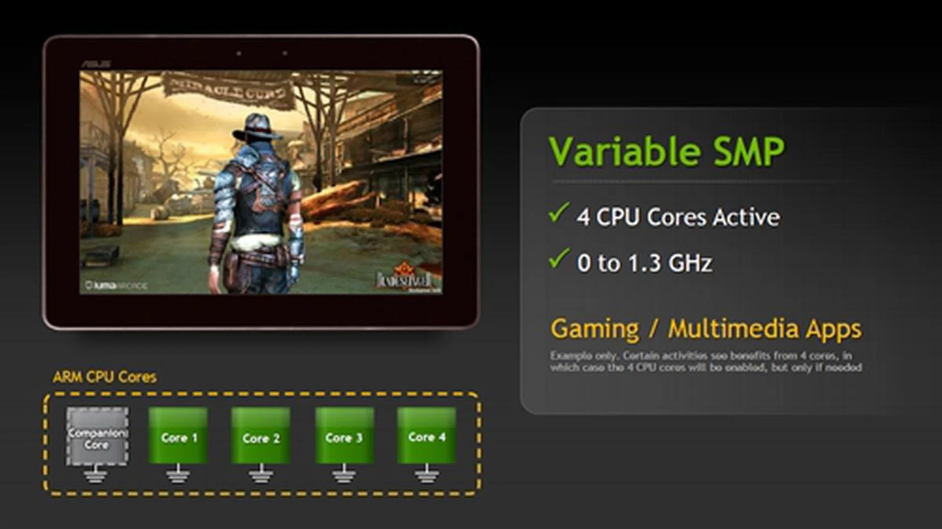 This is an example of an intensive operation which might see all four CPU cores active. For surfing a normal website for example, one CPU core will be activated. Surfing on sites with more intensive activity required, such as playing Flash clips, will possible require 2 CPU cores to be running. 