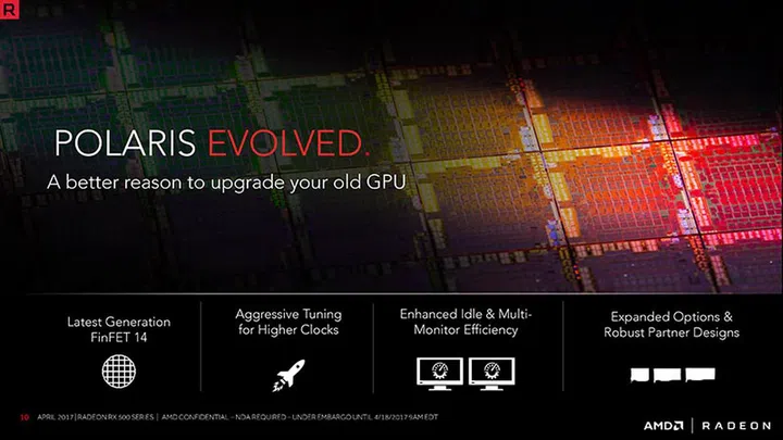 Image Source: AMD