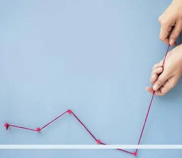 Investment 2 featured image