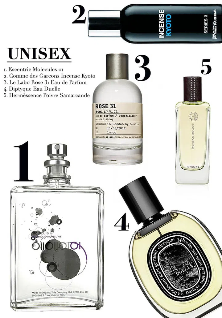 Iso E Perfumes