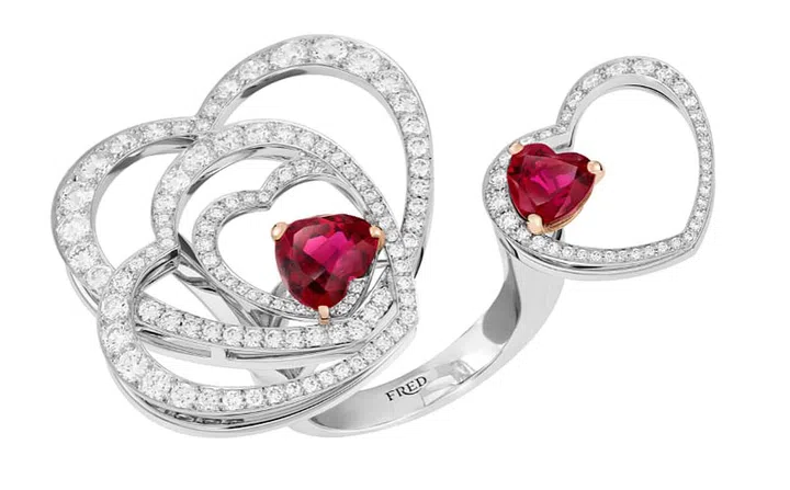 Ring, FRED