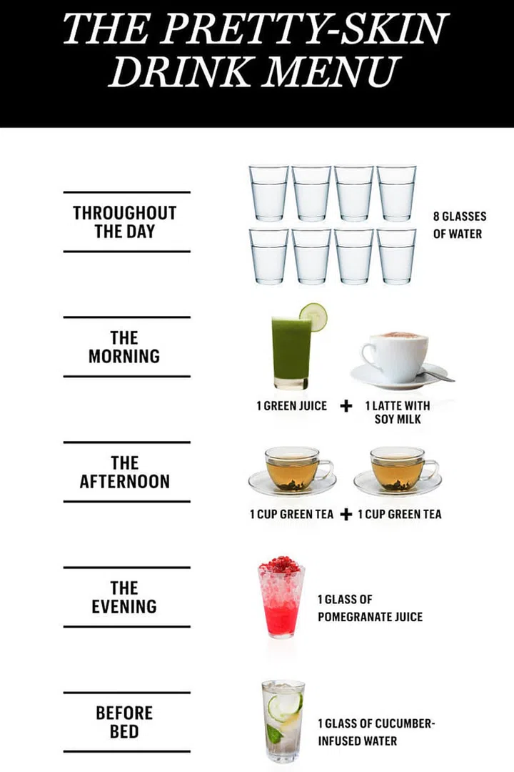 A 24-Hour Drink Menu For The Prettiest Skin Of Your Life