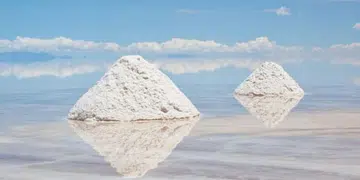 travel destinations