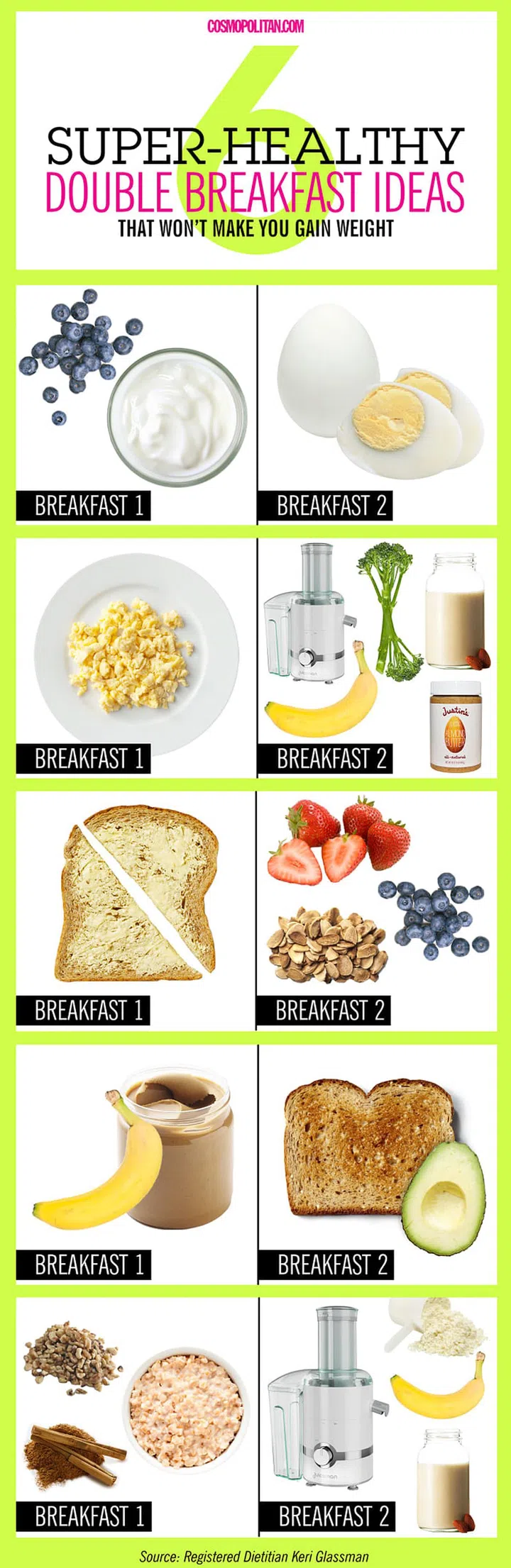6 Delicious Ways To Eat 2 Breakfasts Without Gaining Weight