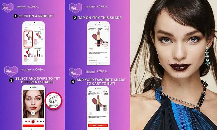 The 4-Step Shopping Process on LazMall