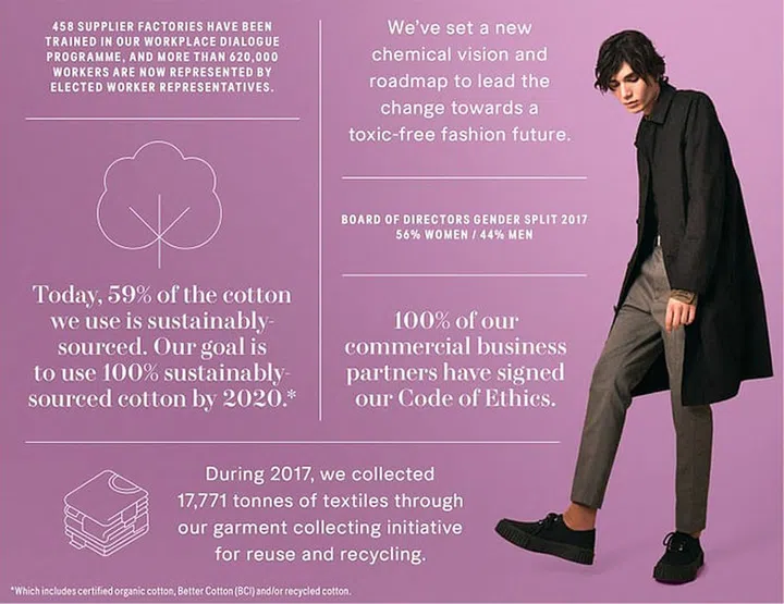 h&m conscious exclusive 2018