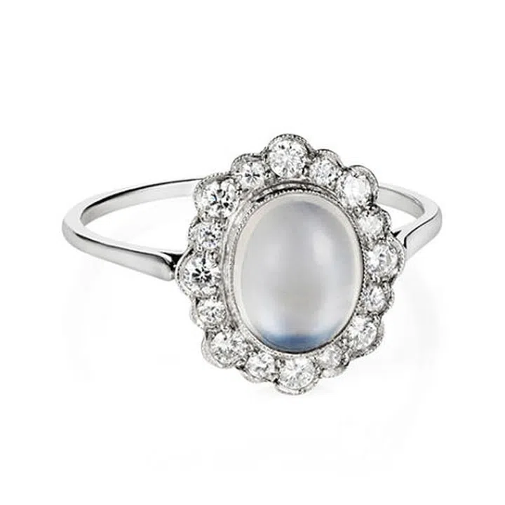 The Best Online Jewellery Destinations
