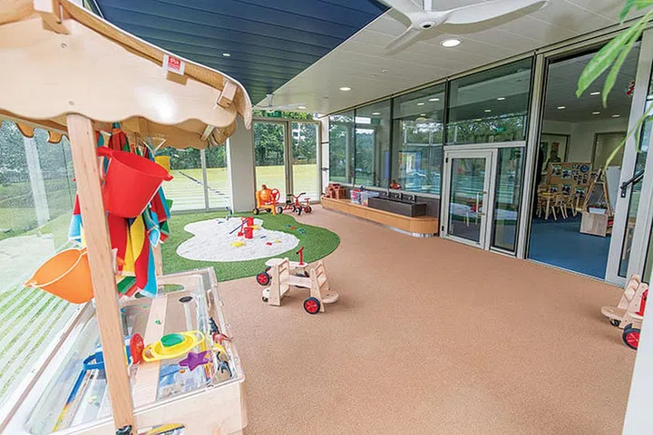 Each cluster classroom has a dedicated outdoor sandpit which is sheltered.