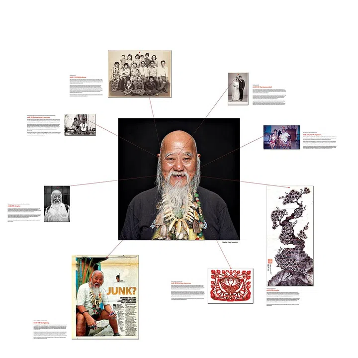 Face reading, or physiognomy, is the assessment of someone’s character through their appearance. Hu employed this concept as a vehicle to tell a person’s story. He used old photographs, documents and belongings to illustrate his point.  
