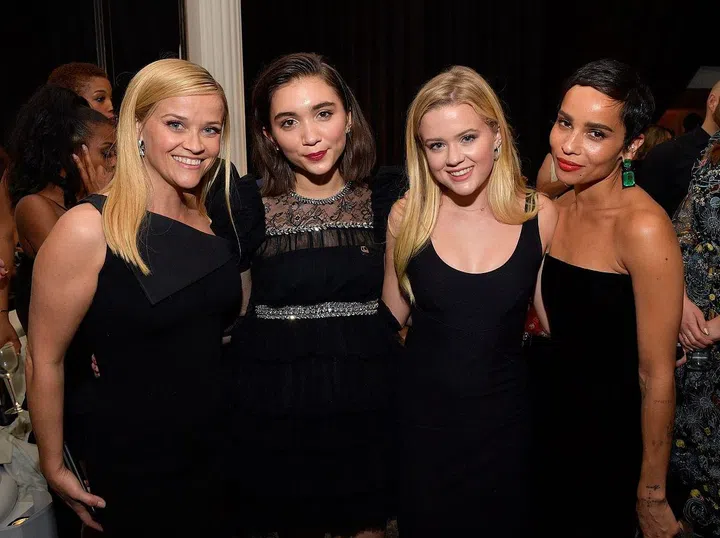 Warner Bros. Pictures Party