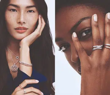 Pandora Signature Collection