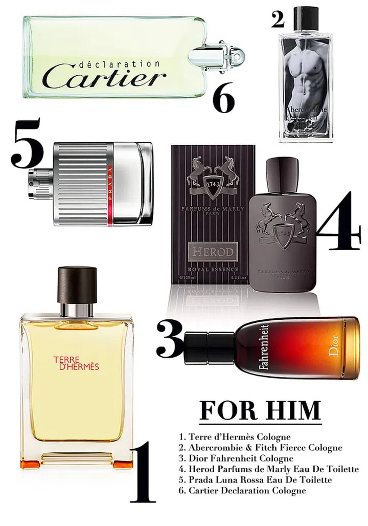 Iso E Perfumes