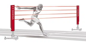 How Omega Keeps the Olympics Ticking