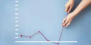 Investment 2 featured image