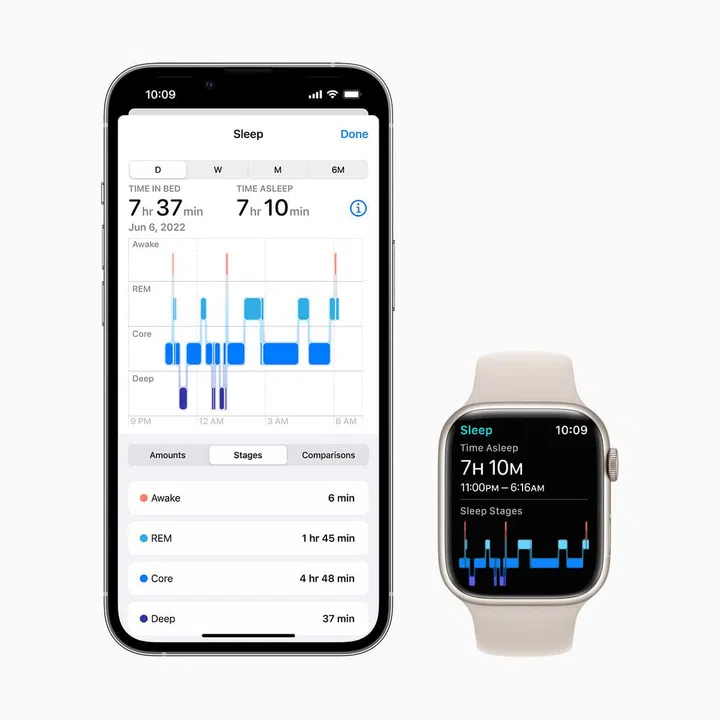 Sleep tracker. Photo: Apple