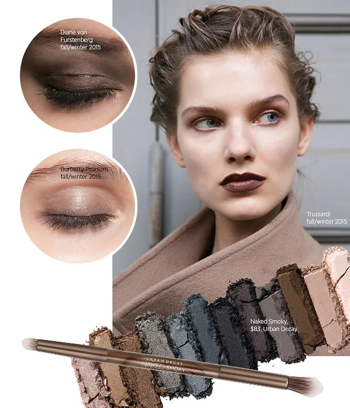 FW15 Beauty Trends