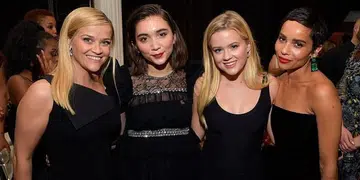 Golden Globes