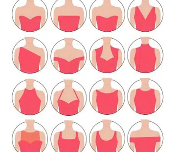 Complete guide to necklines