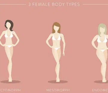 body_types_thumbnail_rectangle