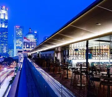 Rooftop Bars