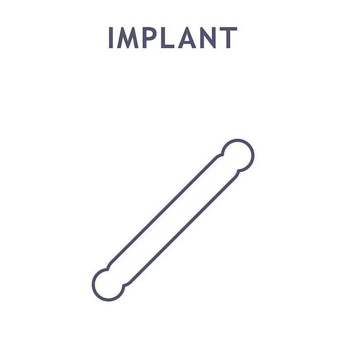 Birth Control Implant, IUD, Shot, Ring, Patch, Pill, Condom, Internal Condom, Diaphragm, Sponge, Cervical Cap, Spermicide, Fertility Awareness, Withdrawal (Pull Out Method), Sterilization, Vasectomy