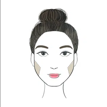 How to do contouring right - for every face shape