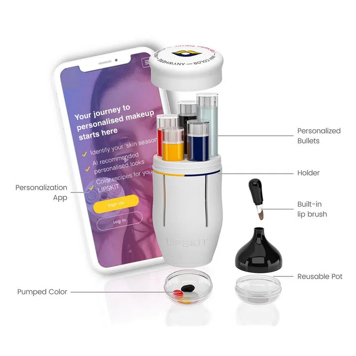 hyper-personalized-LIPSKIT-2