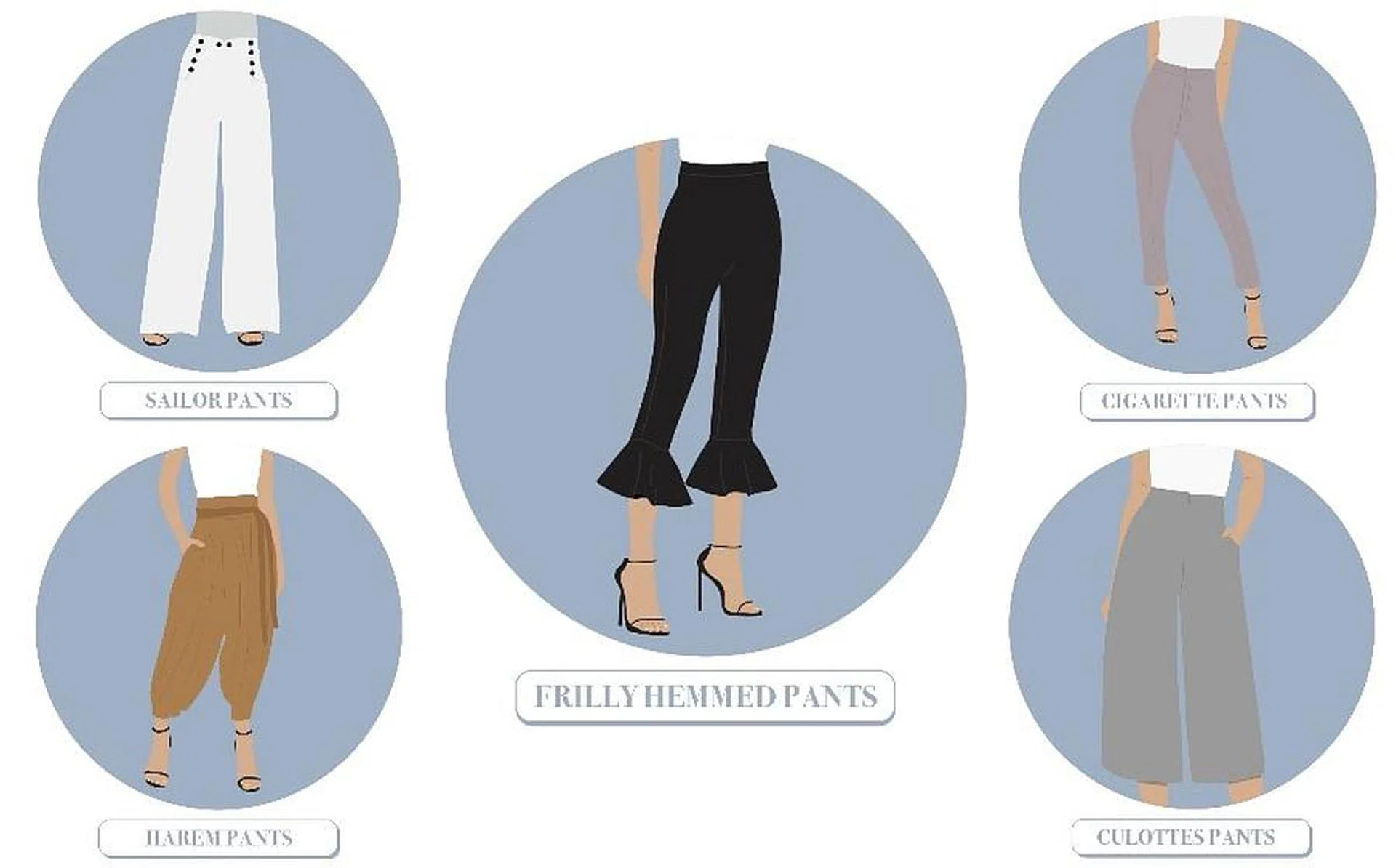 The busy girlÃƒÂ¢Ã¢â€šÂ¬Ã¢â€žÂ¢s guide to every style of pants and what to pair them with